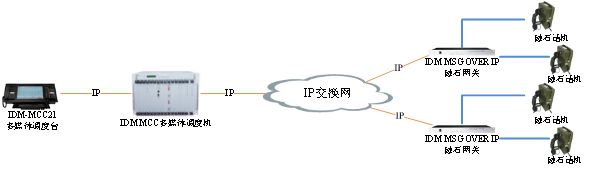 IPʯWPO䑪ÈDһ.jpg