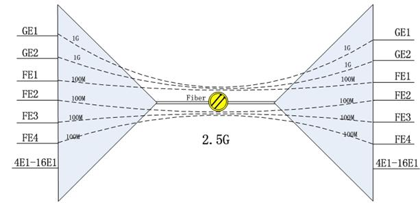 GP2400˙CԭD.jpg