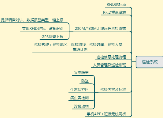 ֘I<a href=//hifiok.cn/zhihuidiaodu/ target=_blank class=infotextkey>ָ]{</a>W(wang)ɭ(sen)(sen)(lin)Boɭ(sen)(sen)(lin)Ѳz