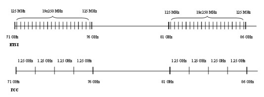 ETSIFCCxE-Bandl.jpg