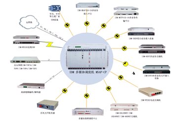 IDM ýw<a href=//hifiok.cn/product/duomeiti/507.html target=_blank class=infotextkey>{șC</a>MSAP-CPK˽D