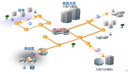 E-Band΢ҪķNÈ.jpg