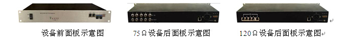 IDM GP2000-4E1 PDH˙CDƬ.jpg