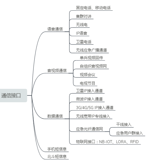 ָͨ]܇ ͨ^Iգl<a href=//hifiok.cn/zhihuidiaodu/ target=_blank class=infotextkey>ָ]{</a>(gong)