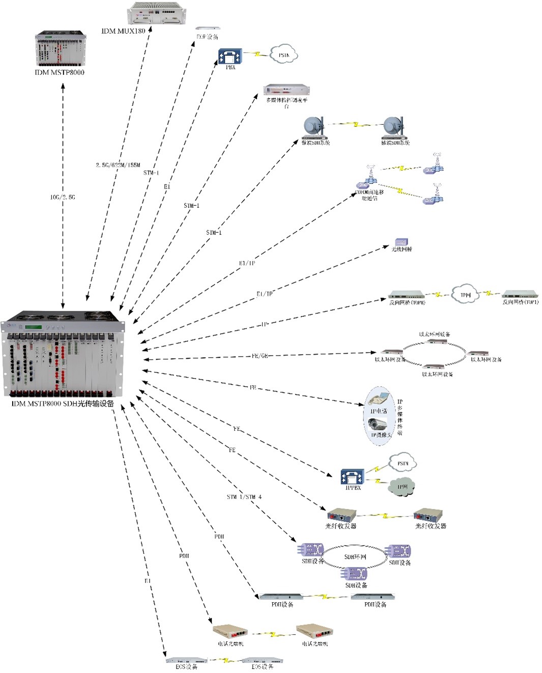 MSTP8000.jpg