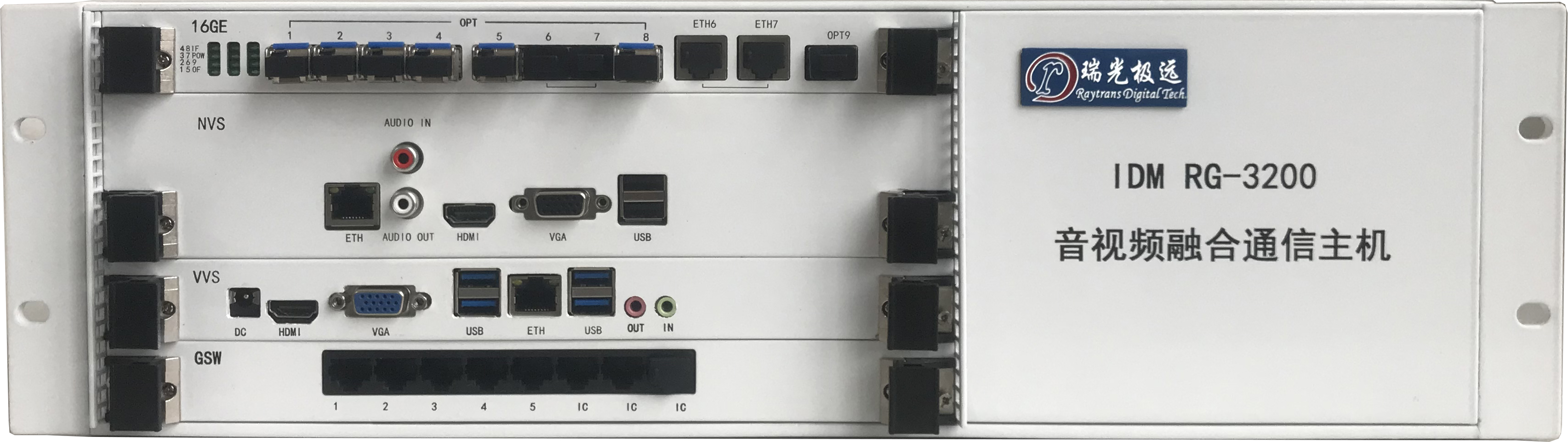 IDM RG-3200 ҕlںͨC 1.jpg