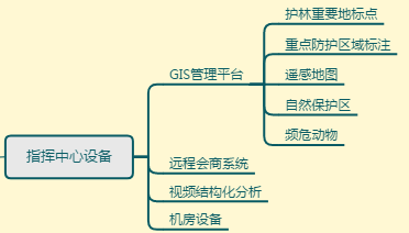 ֘I<a href=//hifiok.cn/zhihuidiaodu/ target=_blank class=infotextkey>ָ]{</a>WɭBoɭѲ(xun)z
