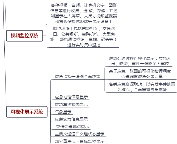 ϵyָ]<a href=//hifiok.cn/zhihuidiaodu/ target=_blank class=infotextkey>ָ]{</a>