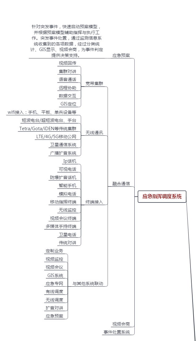 ϵyָ]<a href=//hifiok.cn/zhihuidiaodu/ target=_blank class=infotextkey>ָ]{</a>