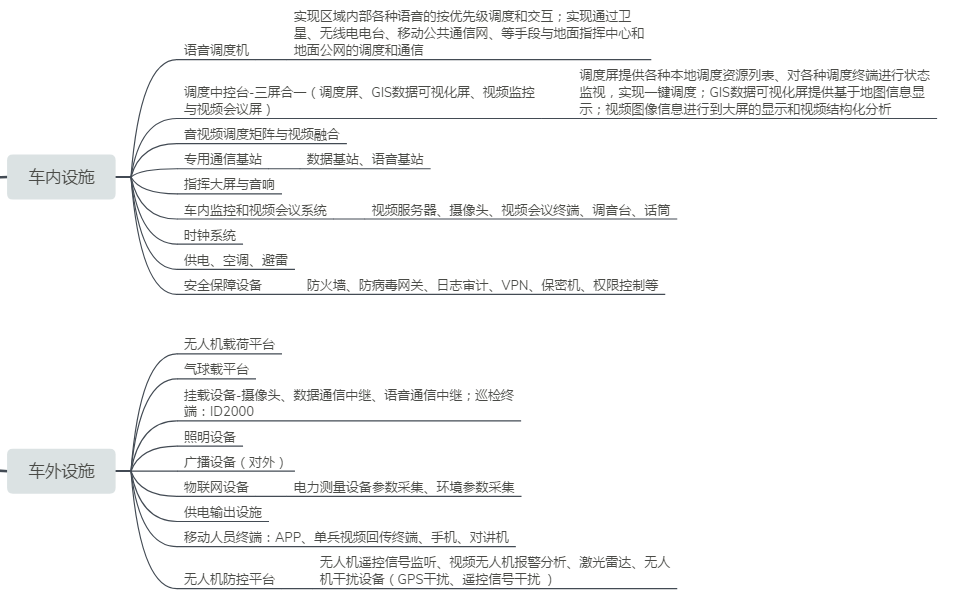 ָͨ]܇ ͨ^Iգl<a href=//hifiok.cn/zhihuidiaodu/ target=_blank class=infotextkey>ָ]{</a>(neng)