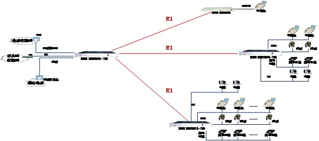 E1ݔ·䱣o.jpg