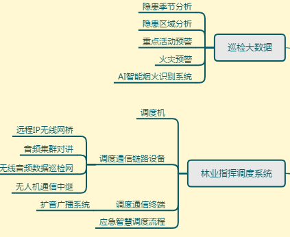 ֘I<a href=//hifiok.cn/zhihuidiaodu/ target=_blank class=infotextkey>ָ]{</a>(lian)Wɭ(lin)Boɭ(lin)Ѳz
