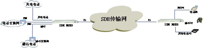 IDM MUX8ccýMWؓD.jpg