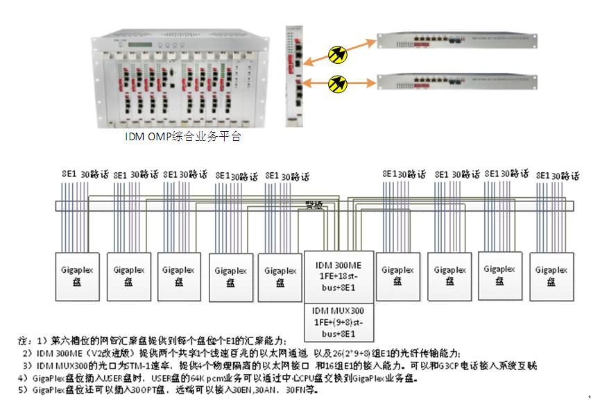 IDM GP2400-8E1-30CϘIչwO䑪ÈD02.JPG