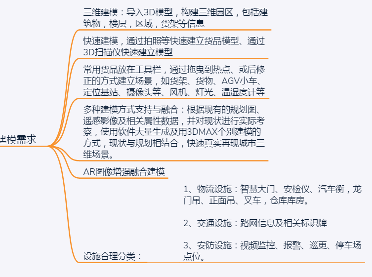 SGISƽ_SGISģWӣ<a href=//hifiok.cn/zhihuidiaodu/ target=_blank class=infotextkey>ָ]{</a>