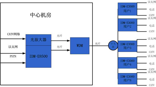 δ_<a href=//hifiok.cn/zhihuidiaodu/sanwangheyi/ target=_blank class=infotextkey>Wһ</a>.jpg