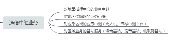 ָͨ]܇ ͨ^Iգl<a href=//hifiok.cn/zhihuidiaodu/ target=_blank class=infotextkey>ָ]{</a>(neng)