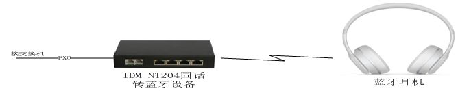 IDM ̶ԒDoWIFI {O䑪ÈD02.jpg