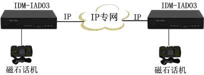 IDM IAD03ÈD.jpg