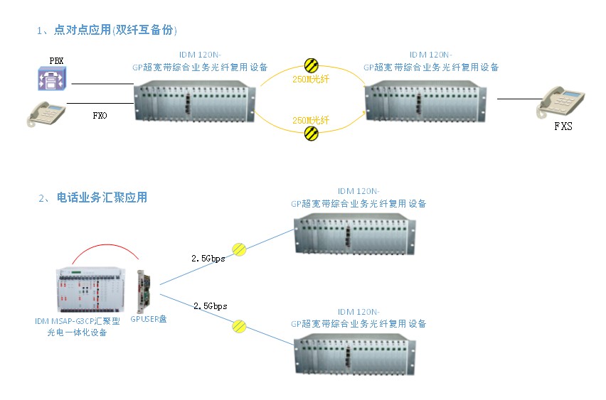 IDM 120N-GPCϘIչwO03.jpg