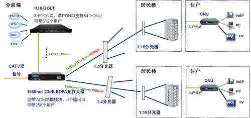 <a href=//hifiok.cn/zhihuidiaodu/sanwangheyi/ target=_blank class=infotextkey>Wһ</a>WjBʾD.jpg