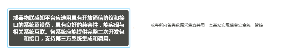 W䶾ܿأ