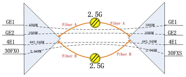 IDM GP-2000CϘIչwO.JPG