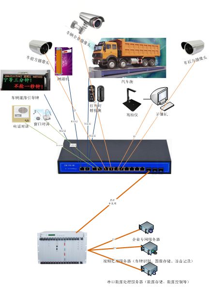 IDM POE-M08+pǧ׽QCģʽ.jpg