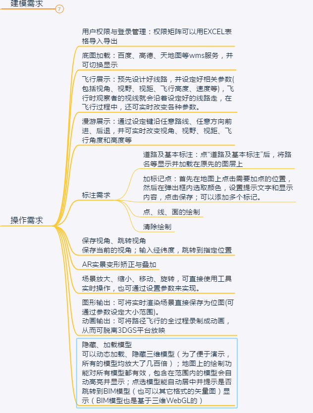 SGISƽ_SGISģWӣ<a href=//hifiok.cn/zhihuidiaodu/ target=_blank class=infotextkey>ָ]{</a>