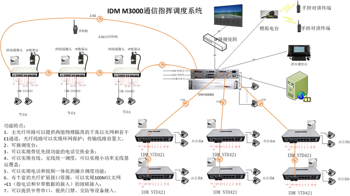 M3000MWʾD_.jpg