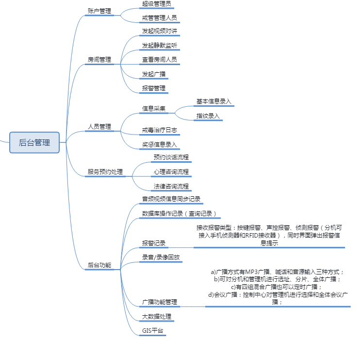 䶾ϵy