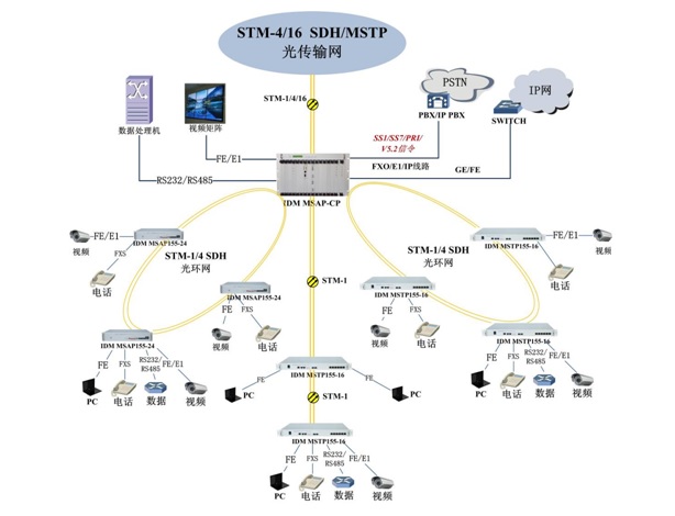 stm-4ÈD.jpg