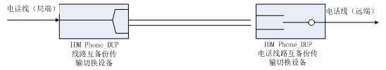 E1ͨopГQO,E1ͨO,E1ГQO,E1݂ݔ·
