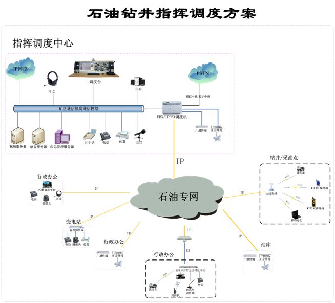 ʯ@<a href=//hifiok.cn/zhihuidiaodu/ target=_blank class=infotextkey>ָ]{</a>.jpg