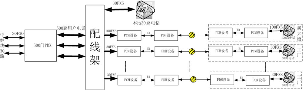 һQC+˙C+PCM.jpg