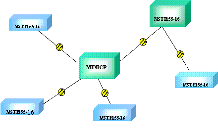 MSTP155ϵнMξWjʾD.gif