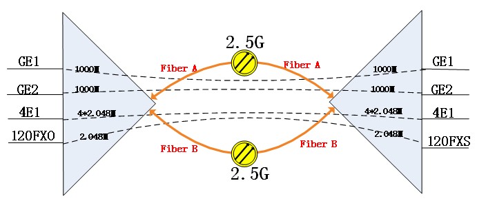 IDM 120N-GPCϘIչwO.jpg