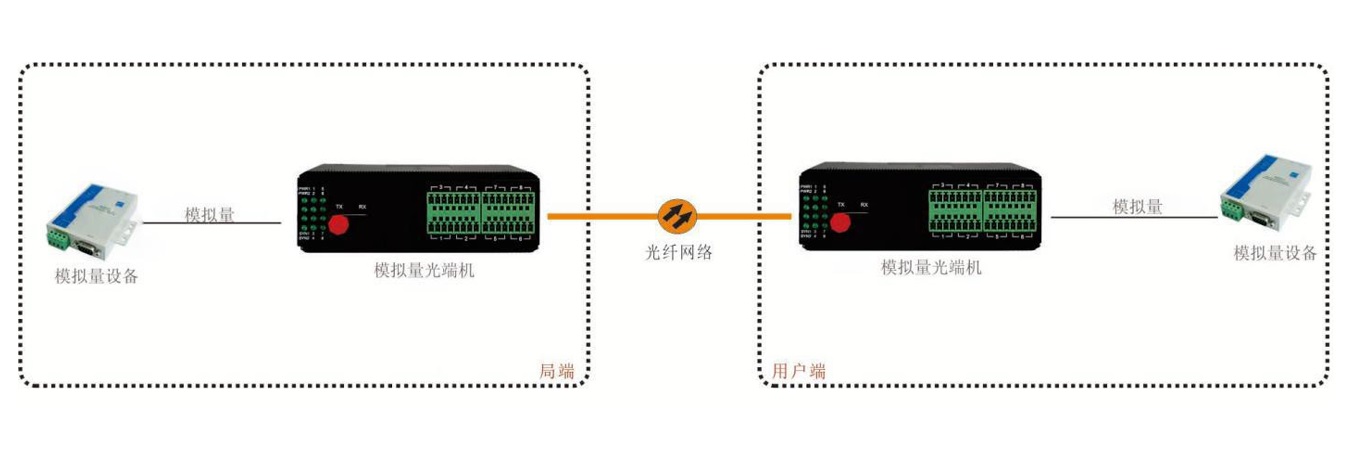 IDM OPT-16AMO䑪ÈD.jpg