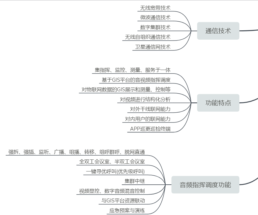 ָͨ]܇ ͨ^Iգl<a href=//hifiok.cn/zhihuidiaodu/ target=_blank class=infotextkey>ָ]{</a>(neng)