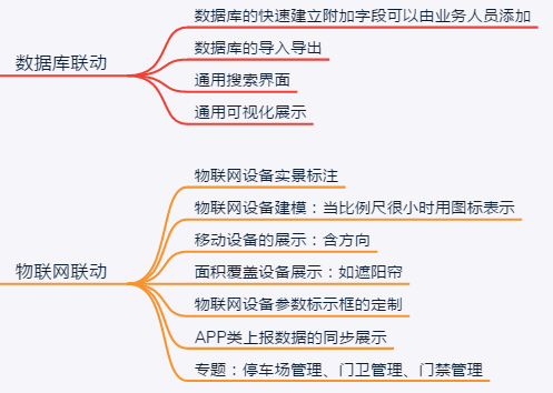SGISƽ_SGISģWӣ<a href=//hifiok.cn/zhihuidiaodu/ target=_blank class=infotextkey>ָ]{</a>