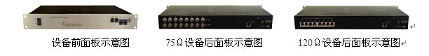 IDM MP200-8E1 PDH˙CDƬ.jpg