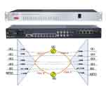 IDM GP4000-30ECϘIչwO 4·ǧ̫W 4·E1 30·Ԓ