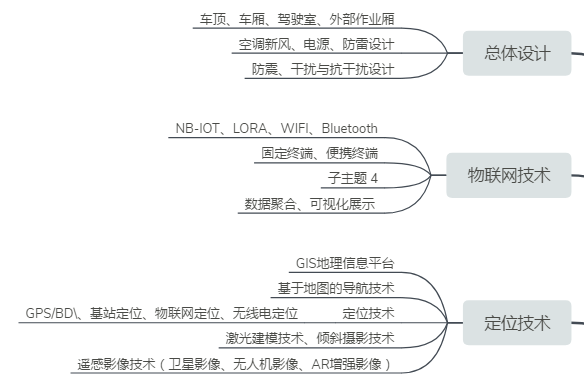 ָͨ]܇ ͨ^Iգl<a href=//hifiok.cn/zhihuidiaodu/ target=_blank class=infotextkey>ָ]{</a>