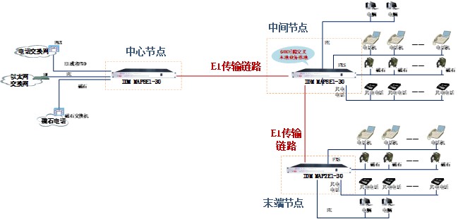 IDM DXC8E1ֽBO ؓD3.jpg
