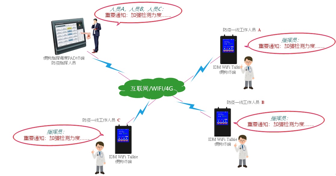 yʽc؜yָ]K<a href=//hifiok.cn/zhihuidiaodu/ target=_blank class=infotextkey>ָ]{</a>_ͽ.jpg