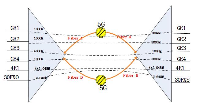 IDM GP-4000CϘIչwO.JPG