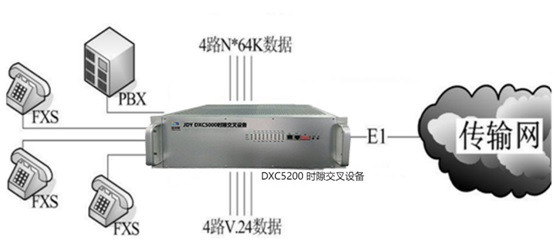 DXC5200ÈD.jpg