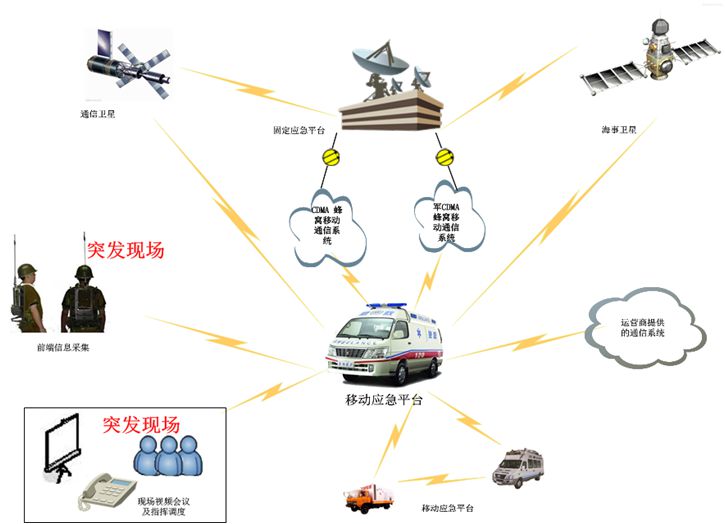 IDM M3000ͨ<a href=//hifiok.cn/zhihuidiaodu/ target=_blank class=infotextkey>ָ]{</a>ϵyh(yuan)̂ݔʾD.jpg
