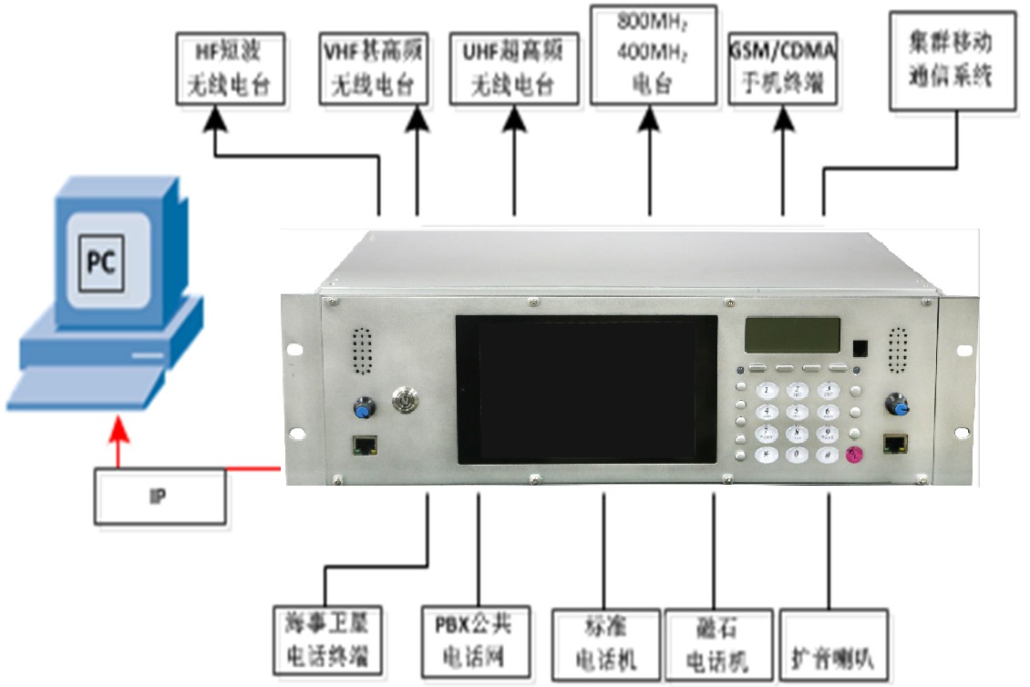 IDM M9000CֱKʾD.jpg